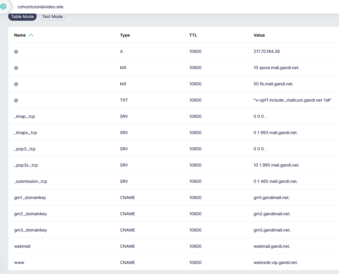 DNS records for the new domain