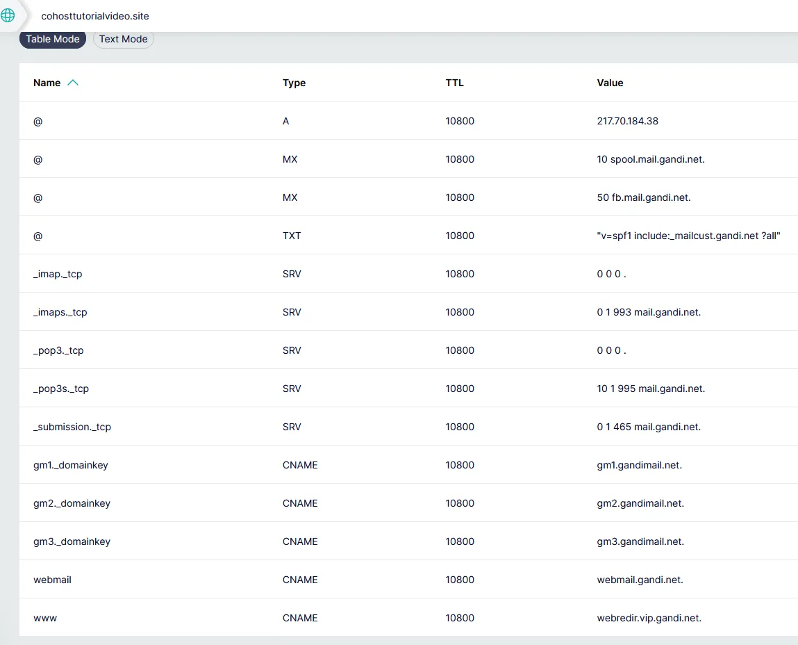 DNS records for the new domain